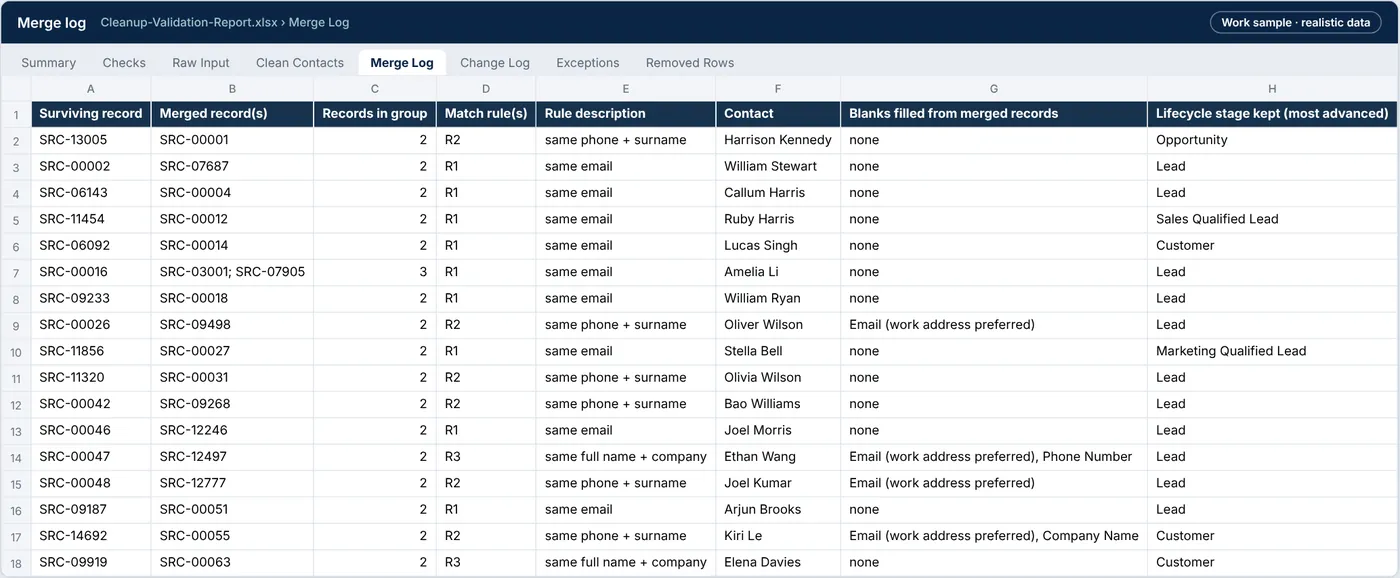 Merge log tab showing which raw records were merged and by which match rule