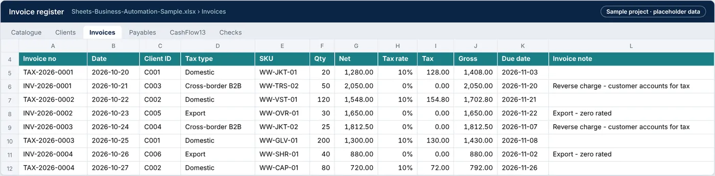 Invoices tab with automatic invoice numbers, tax by customer type and due dates from payment terms